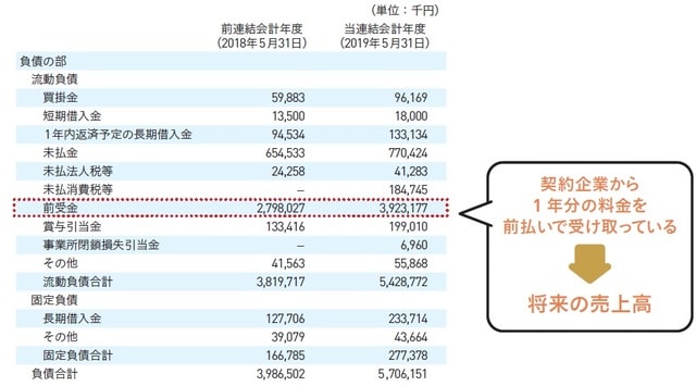 （C）OTE_WALK 2020