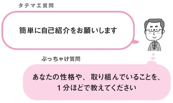 イラスト:とげとげ。 出所:渡部幸著『改訂版 採用側の本音を知れば就職面接は9割成功する』(KADOKAWA)