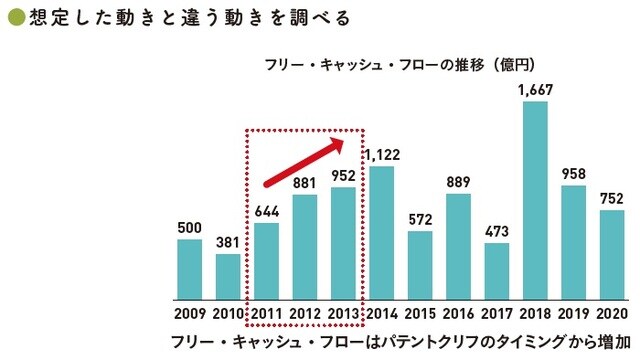 （C）OTE_WALK 2022