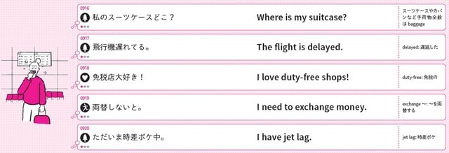 イラスト：タイセイ 出所：重森ちぐさ著『今日からつぶやけるひとりごと英語フレーズ1000』（KADOKAWA）