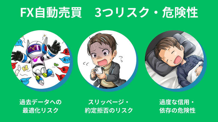 FX自動売買で投資する際のリスク・危険性