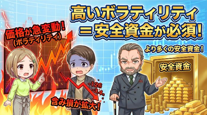 ボラティリティの高い通貨ペアほど安全マージンが必要