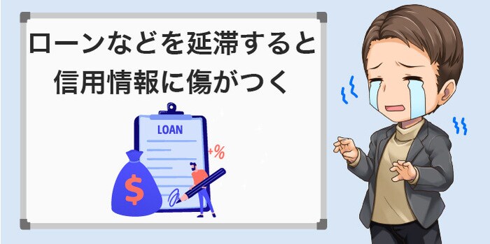 ローンの返済などを延滞すると信用情報に傷がつく