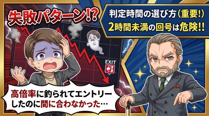 判定時間の選び方（バイナリー特有のポイント）