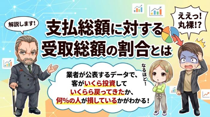 支払総額に対する受取総額の割合とは