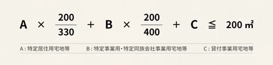 貸付事業用宅地等が混ざる場合の計算式