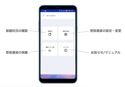 ZEROCheckerトップページ