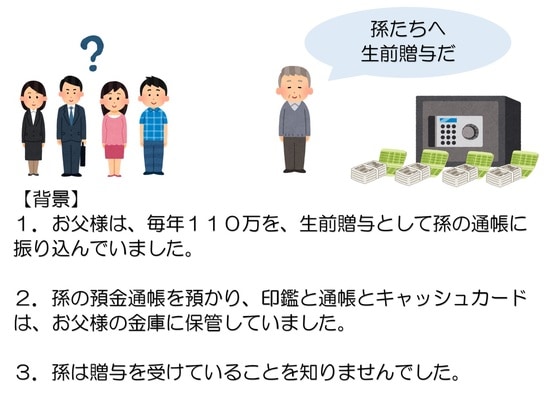 孫の通帳に勝手に贈与する祖父