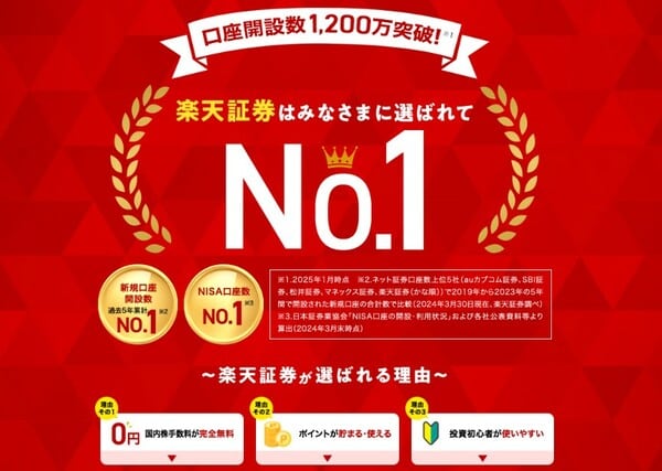 楽天証券の紹介ページ