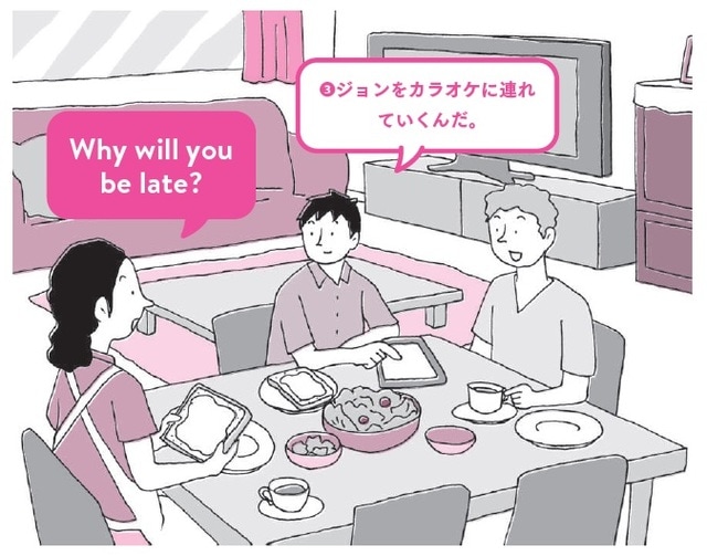 出所：佐々木啓成、フランチェスコ・ボルスタッド共著『改訂版 「意味順」式で中学英語をやり直す本』（KADOKAWA）