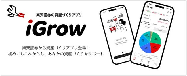 楽天証券の資産づくりアプリiGrow
