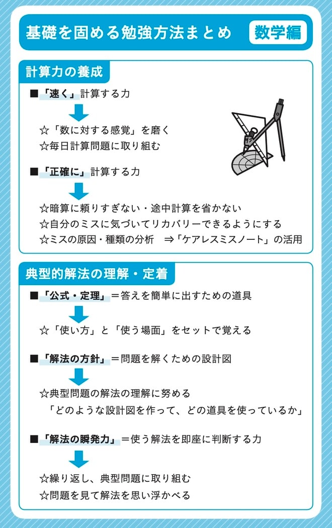出所：可児良友著『2026年度用「医学部受験」を決めたらまず読む本』（時事通信社）