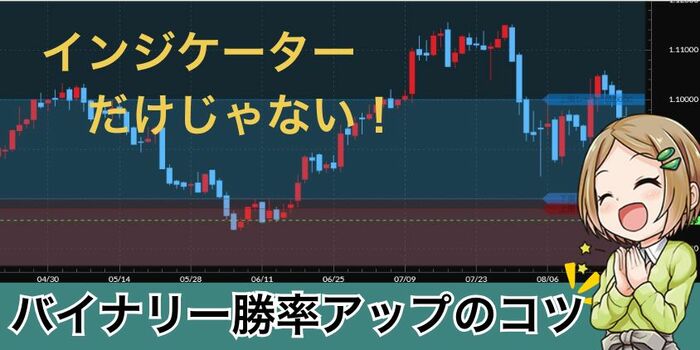 【見落としがち…】インジケーター以外の勝率アップ要素