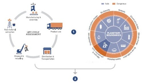 出所：ピクテ・アセット・マネジメント