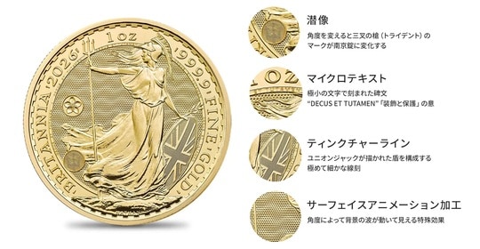 出典：コインパレス