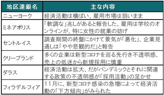 出所：ブルームバーグのデータを使用してピクテ投信投資顧問作成