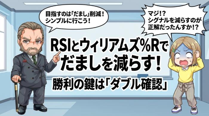 RSIとの「ダブル確認」で精度を上げる
