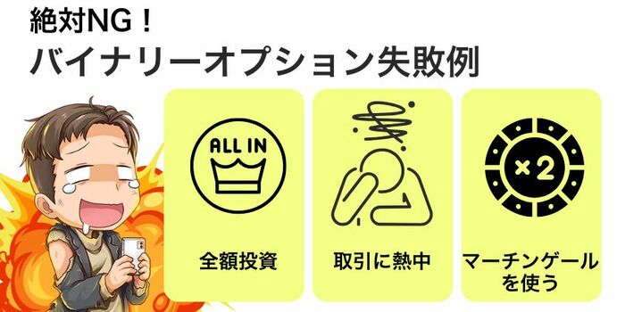 【頭を冷やす】絶対にNGなバイナリーオプションの失敗例