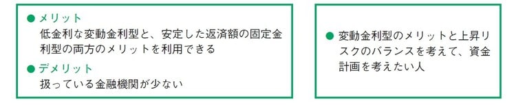 出所：田方みき、関尾英隆著『Q&Aで簡単！家づくりのお金の話がぜんぶわかる本 2024』（エクスナレッジ）