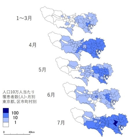 筆者作成
