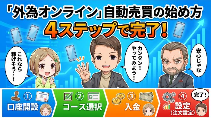 外為オンラインの自動売買の始め方 ── 口座開設から注文設定まで4ステップ