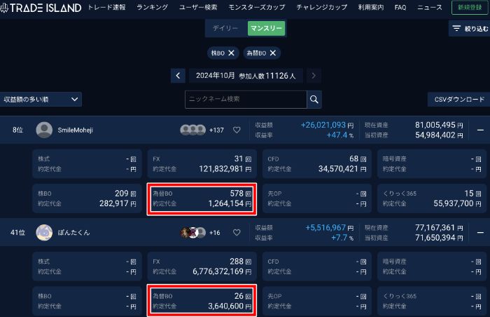 トレードアイランド 2024年10月17日時点の情報