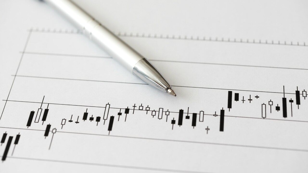 利益確定は「8%上昇」、損切りは「8%下落」で実行