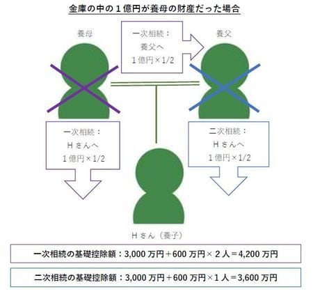 (写真はイメージです/PIXTA)