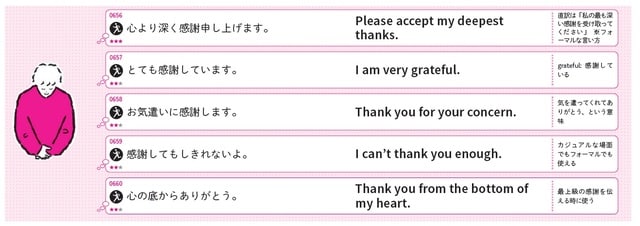 イラスト：タイセイ 出所：重森ちぐさ著『今日からつぶやけるひとりごと英語フレーズ1000』（KADOKAWA）