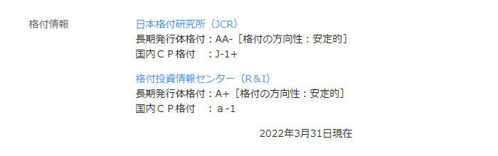 PayPayカードの運営会社格付情報