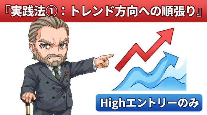 トレンド方向への順張りを徹底する