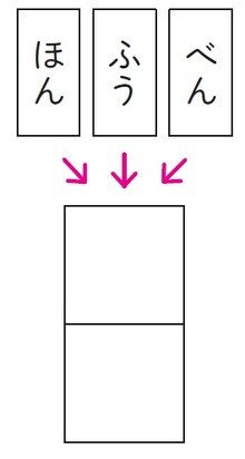 【保護者の方へ】 ヒントを出す場合は、思いつきやすい言葉から文字を絞ってあげてください。