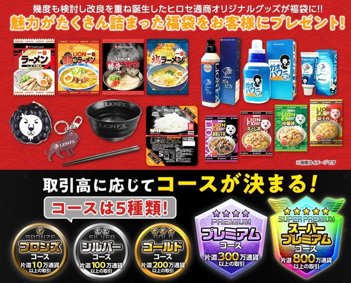 LIONFXキャンペーン