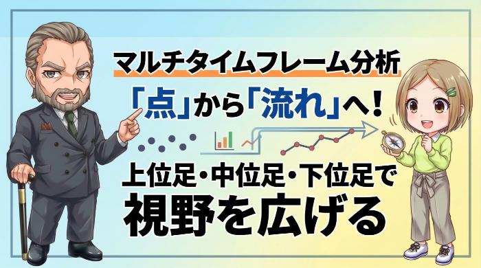 マルチタイムフレーム分析で「点」から「流れ」のトレードへ