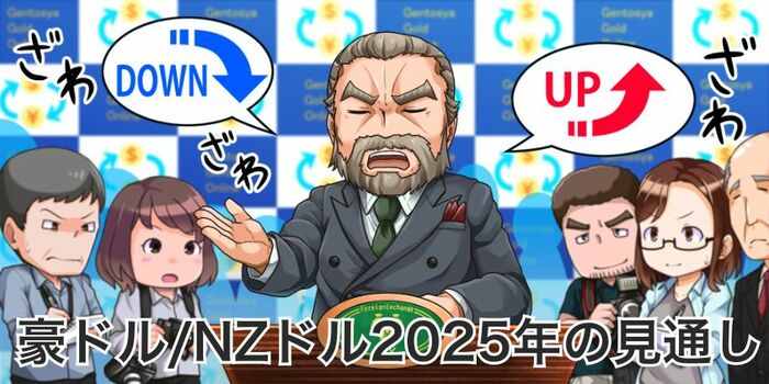 2025年の豪ドルの見通し