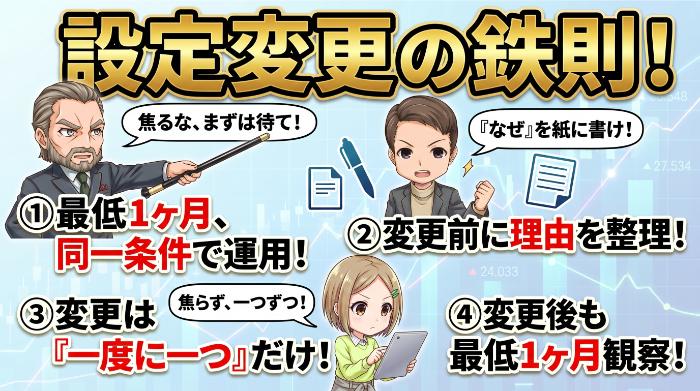 「コロコロ変える病」の正体