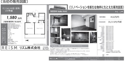 ［図表4］リノベーションを「新たな物件」に例えた販売図面