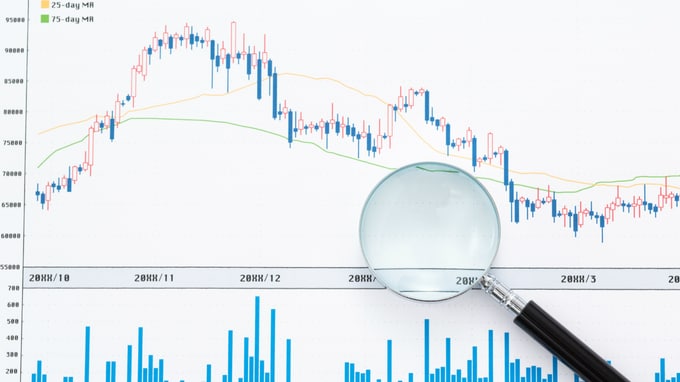売りシグナルを見極める！上昇相場「天井」の合図・4パターン 