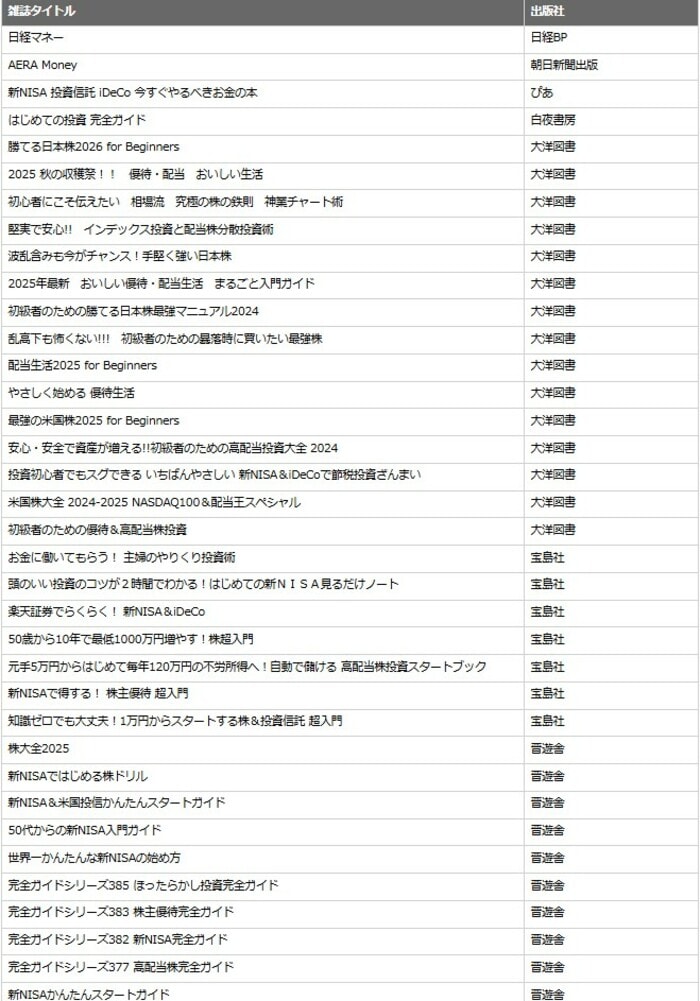 無料で読めるマネー雑誌一覧