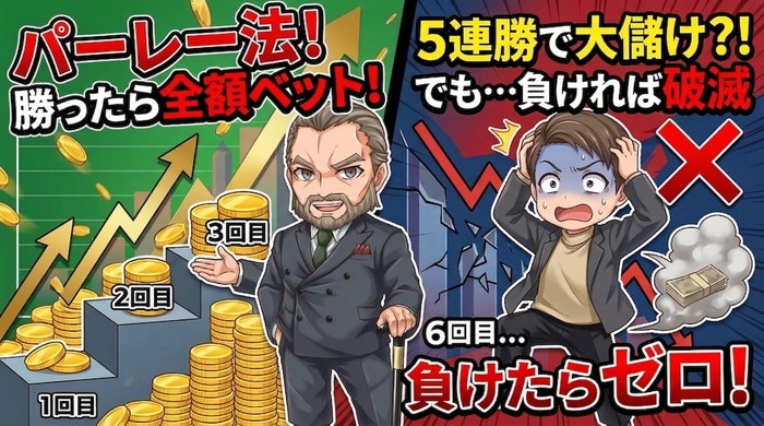 パーレー法のルール