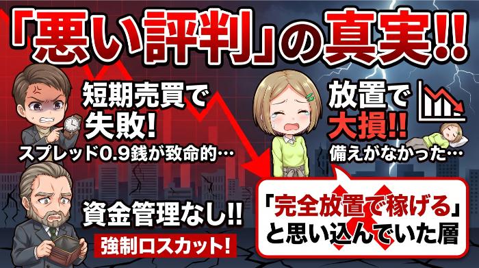 「悪い評判」を出している人のプロフィール