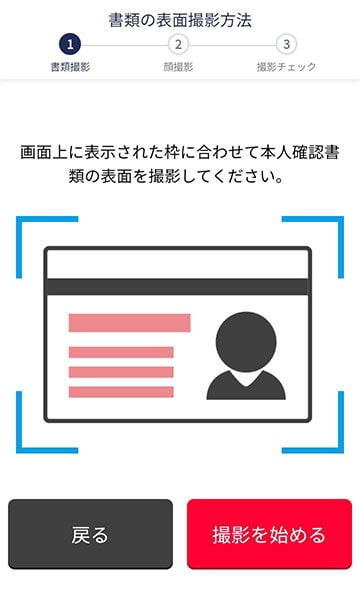 バイナリーオプション口座作成には本人確認書類を提出