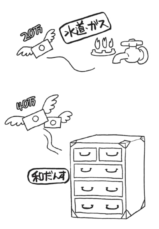 出所：高殿円著『私の実家が売れません!』（エクスナレッジ）