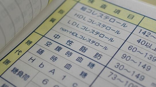 「無症状だから大丈夫」?働き盛りの人が「脳」や「心臓」で倒れないための“検査”【総合内科専門医が解説】