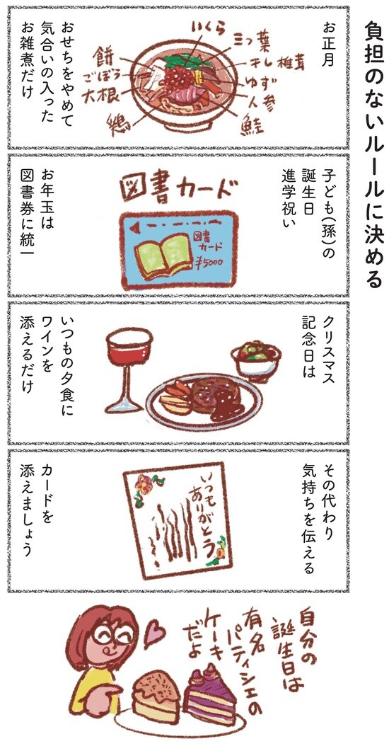 出所：「60歳からは「自分ファースト」で生きる。」（ぴあ）より抜粋