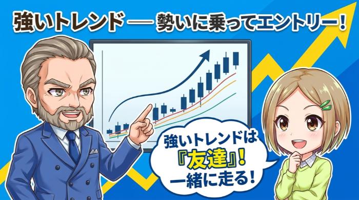 強いトレンド──勢いに乗ってエントリーすべき場面
