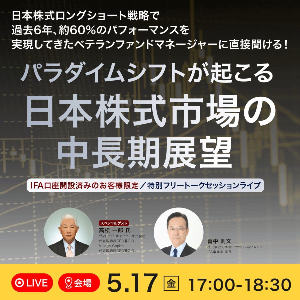 日本株式ロングショート戦略で過去6年、約60％のパフォーマンス
