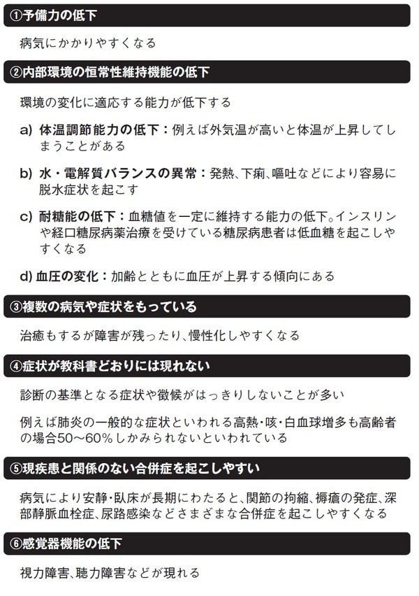 出典:公益社団法人東京都医師会WEBサイト「総論2 高齢者の身体と疾病の特徴」
