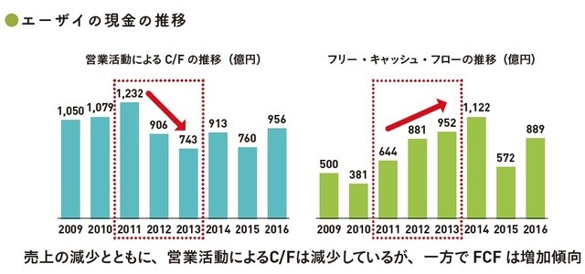 （C）OTE_WALK 2022