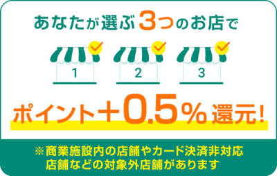 3つのお店を選ぶと三井住友カードナンバーレスならポイント+0.5%